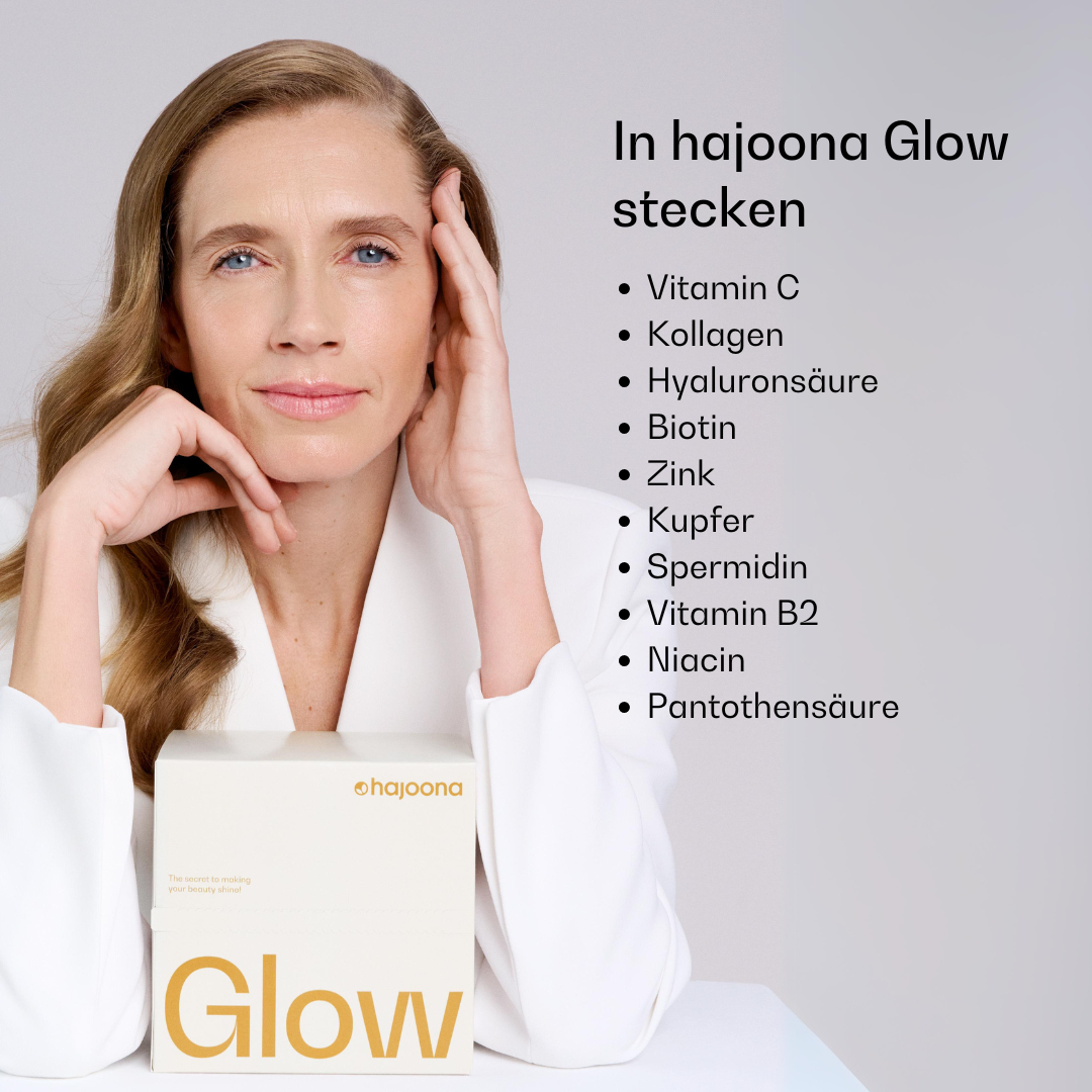 Frau mit langen, blonden Haaren und weißem Blazer stützt den Kopf auf die Hand und blickt in die Kamera. Vor ihr steht eine Packung hajoona Glow. Rechts im Bild sind Inhaltsstoffe wie Vitamin C, Kollagen, Hyaluronsäure, Biotin und Spermidin aufgelistet.